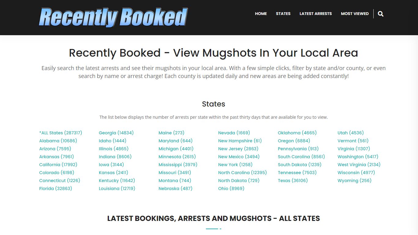 Bookings, Arrests and Mugshots in Cabarrus County, North Carolina